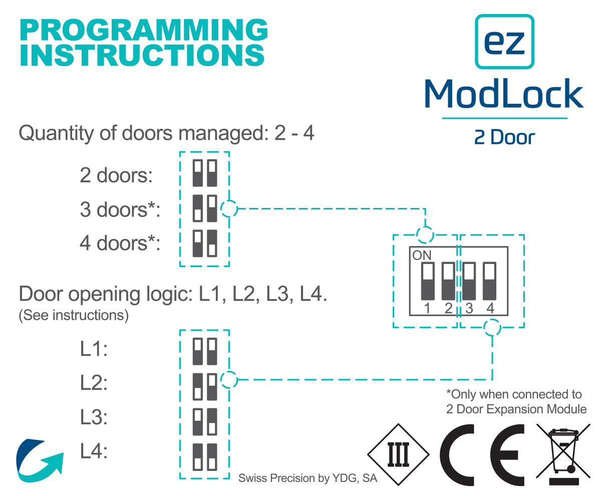 EZ ModLock – 2 Door: Programming Instructions