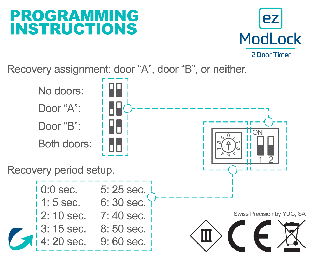 EZ ModLock – 2 Door Timer: Programming Instructions