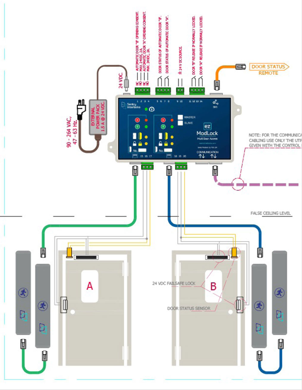 Wiring Diagrams